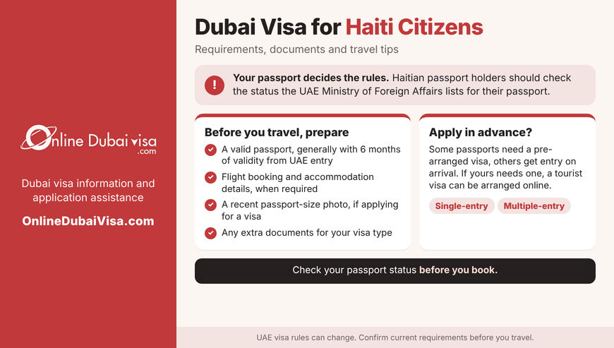 onlinedubaivisa-haiti-dubai-visa-infographic-870×493-1